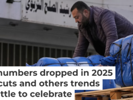 A man unloads humanitarian aid supplied by the U.N. refugee agency UNHCR at a school in Beirut used as a shelter for people displaced by Israeli airstrikes. AP Photo/Hassan Ammar